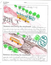 IRB Storyboard Example.jpg IRB Storyboard Example.jpg
